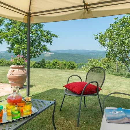 Casale Al Doglio 6&1, Emma Villa San Venanzo